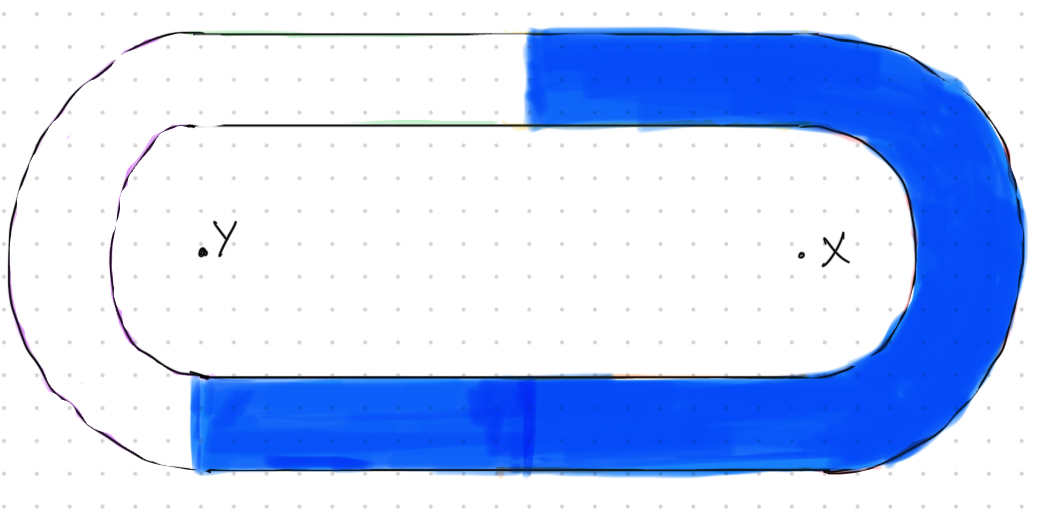 case-4
